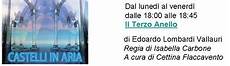 test innamoramento 1 test innamoramento test innamoramento 1 test innamoramento