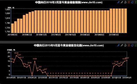 什么是经营流水账？ - 知乎