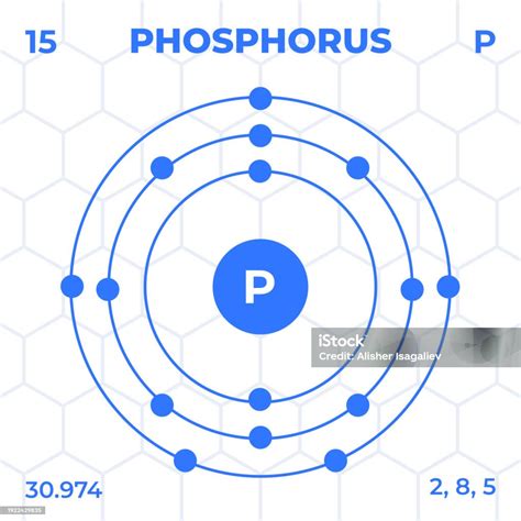 Atomic Structure Of Phosphorus With Atomic Number Atomic Mass And Energy Levels Stock ...