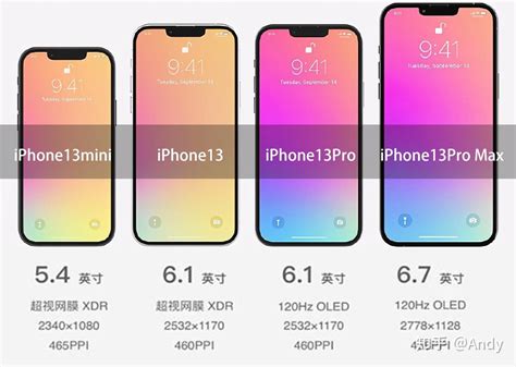 iPhone 14全系规格及售价曝光：最高1TB存储 或1.4万元封顶！ - 知乎