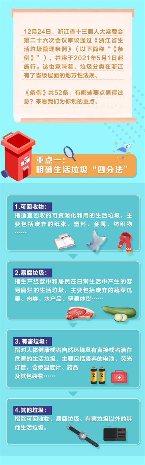《上海市生活垃圾管理条例》全文（附图解、问答） - 知乎