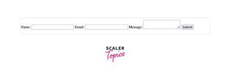 Contact Form HTML Code 的图像结果