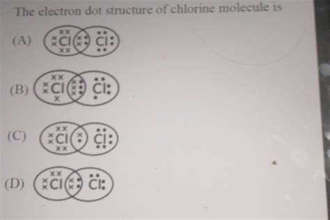 Electron Of Chlorine