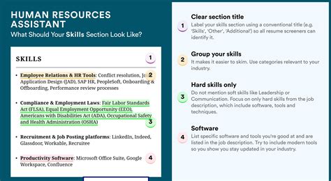Human Resources Assistant Resume Examples for 2025 | Resume Worded