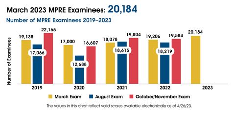 Pa Mpre Dates at Deloris Colvin blog