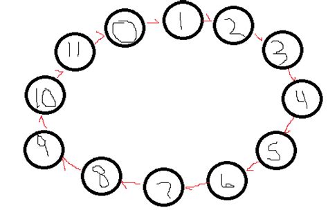 Image result for Asynchronous Counter VHDL