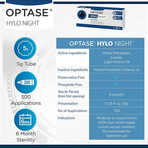 OPTASE Hylo Night Dry Eye Ointment - Preservative-Free Gel for Nighttime Relief - .18 oz | Buy ...