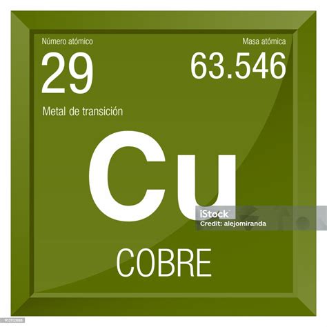 Cobre Symbol Copper In Spanish Language Element Number 29 Of The ...