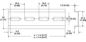 Standard and Pre-Cut Lengths Din Rails ready to ship | Omega