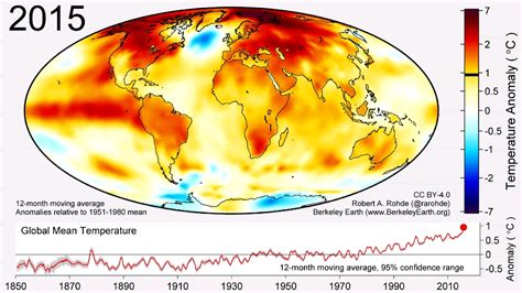 美宇航局发布2100年全球气候变化预测图