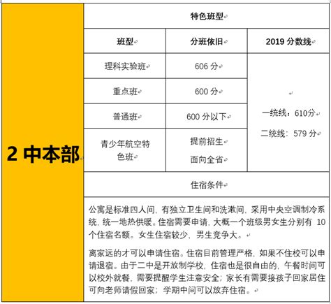 石家庄一中、二中、43中深度解读，2020中考助你上名校！