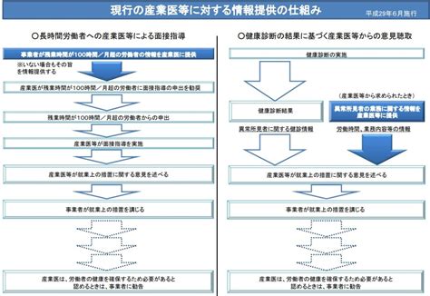 HelloWorld に対する画像結果