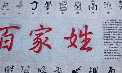 中国最新十大姓氏，附前300名，你的姓氏排第几？ - 每日头条