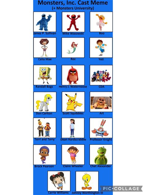 Monster inc meme cast 👹😈