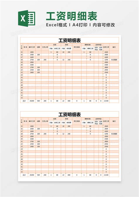 简约员工工资明细表模版Excel模板下载_熊猫办公