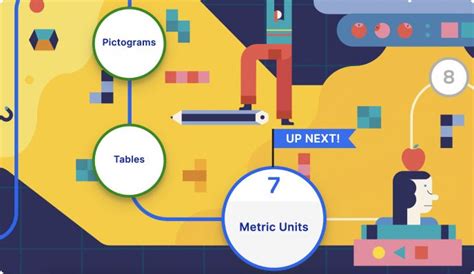 Image result for 11 Plus Atom Learning Creative Writing