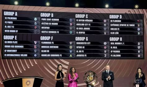 Image result for CWC Knockout Stage
