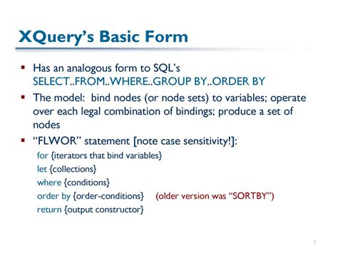 XQuery Examples 的图像结果