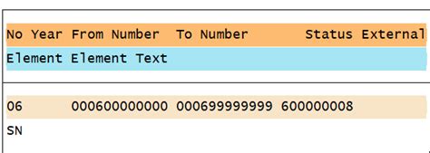 Image result for SAP ShiftNote