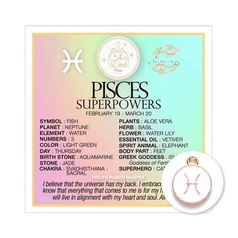 Pisces zodiac lucky numbers 60 photos - Astrologytoyou.com