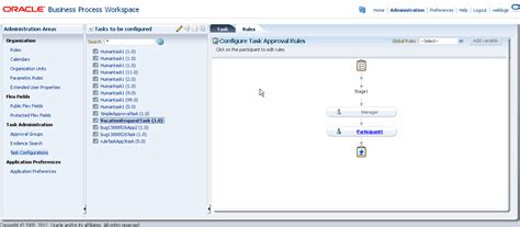 Managing Process Workspace