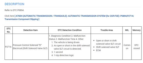 Image result for P2016 Fault Code Mini