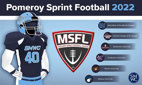 SMWC announces addition of sprint football in 2022, part of newly ...