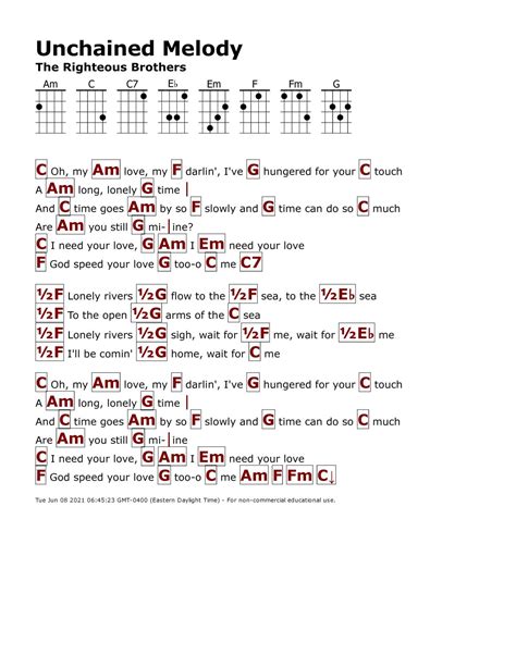 Guitar Chords For Unchained Melody