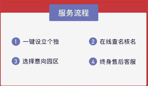 上海虹口区经济城注册一个公司多少钱,每年交多少钱,在哪里办-搜了网
