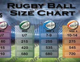 Infographic/Image Designing - Rugby Ball Size Chart | Freelancer