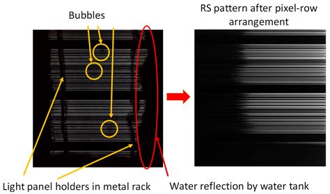 Wide Field-of-View Air-to-Water Rolling Shutter-Based Optical Camera ...