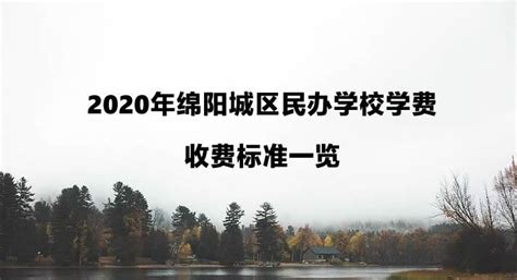 2020年绵阳城区民办学校学费收费标准一览