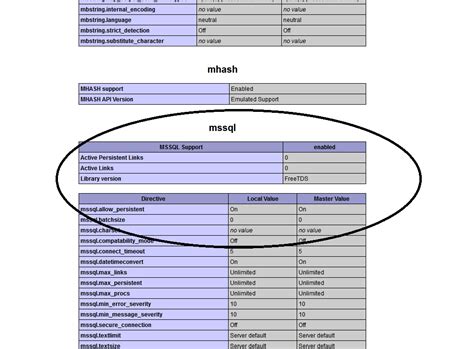 Image result for PHP Connect to SQL Server