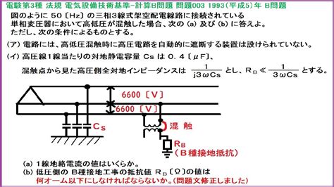 Image result for Communication Decoding Images