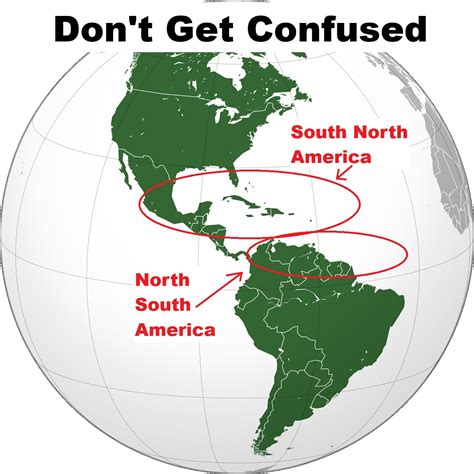 South North America vs North South America - Brilliant Maps