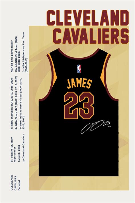 Lebron James Cleveland Cavaliers Jersey Poster