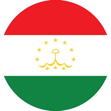 Tajikistan Map Flags