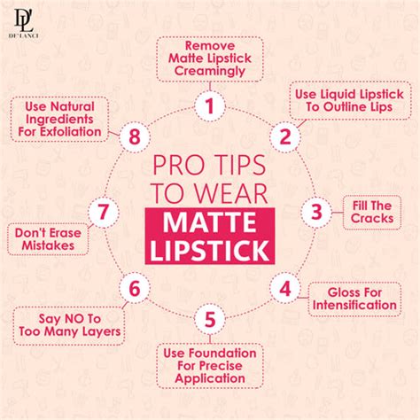 6 Steps to How to Apply Matte Lipstick Without Cracks on Indian Skins ...