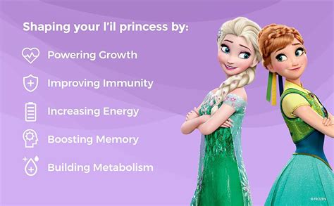 Buy Wellbeing Nutrition Disney Melts Multivitamins for Kids | 100% RDA ...