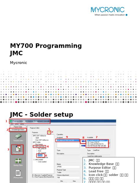 Image result for Array Response Function