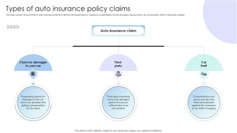 Insurance Cover 的图像结果