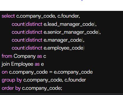 BST HackerRank SQL 的图像结果