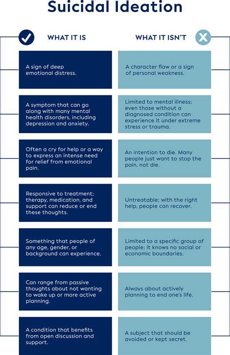 Suicidal Ideation - A Mission For Michael