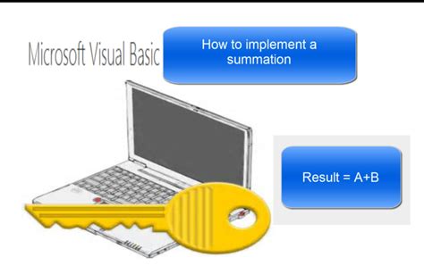 Image result for Visual Basic Number