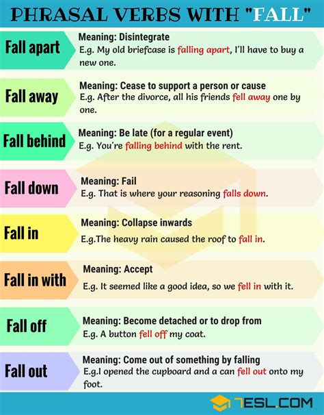 15 Phrasal Verbs with Fall in English (With Examples & Practice) • 7ESL