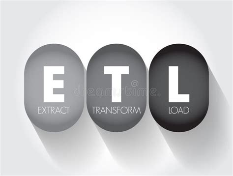 Image result for Extract, transform, load ETL Tools