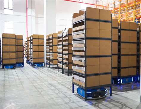 Image result for For Loop Coding Python