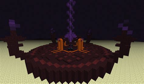 Image result for End Nether