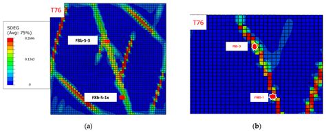 Forward Modeling of Natural Fractures within Carbonate Rock Formations ...