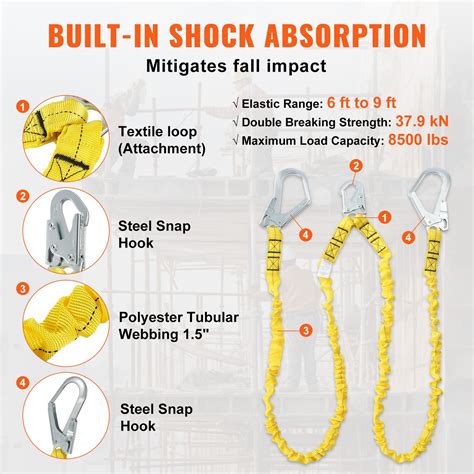 Fall Protection Lanyard 的图像结果